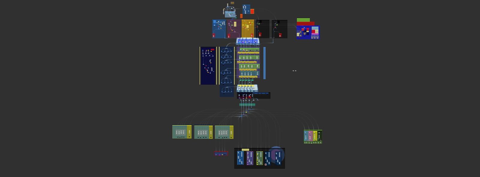 Arborescence du réseau de nœuds dans Houdini